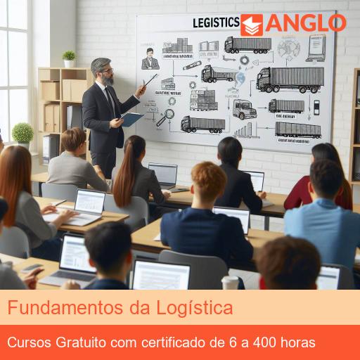Fundamentos da Logística